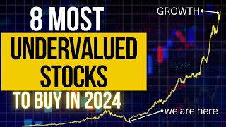 The 8 Most Undervalued Stocks For 2024 [upl. by Siocnarf]