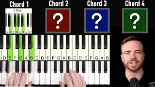 Learn 4 Chords Play 100s of Songs Beginner Course [upl. by Adnohsor]