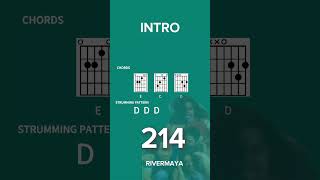 RIVERMAYA  214  QUICK GUITAR TUTORIAL [upl. by Schifra]