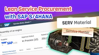 SAP S4HANA Lean Service Procurement  real example [upl. by Graner]