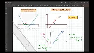 GEOMETRIA  SEMESTRAL INTENSIVO  SEMANA 11 [upl. by Anthia]