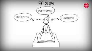 ¿Qué es la contabilidad [upl. by Nahor]