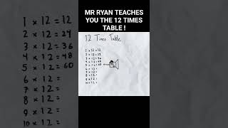 12 TIMES TABLES mathematics maths education mathstricks timestablestrick [upl. by Baynebridge]