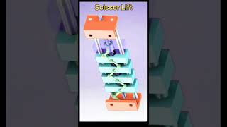 Scissor Lift Mechanism working Explained in 3D Animation 3dengineering [upl. by Llertniuq429]