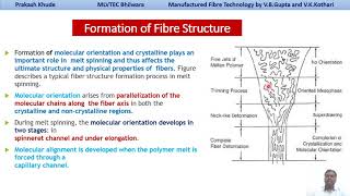 Basic principle of Fluid Flow during fibre spinning [upl. by Eentroc]