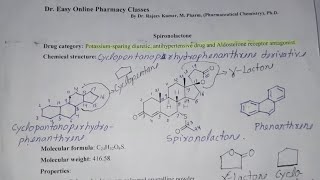 Spironolactonediureticiupac structure uses formulation brand namespironolactone chemistry [upl. by Gisele256]