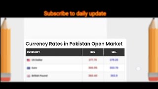 Today currency exchange rates in Pakistan Dollar Rate in Pakistan 1ksubscribers 1kviews top [upl. by Ynneh497]