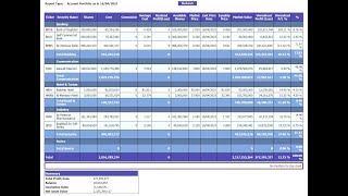 Woolard Enterprises Update for April 16 2023 [upl. by Pavia]