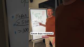 Какую фуру покупать  Транспортная логистика  Грузоперевозки  Бизнес в логистике [upl. by Etana]