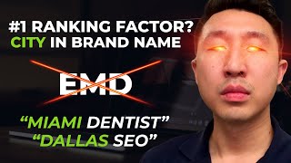 Most Important Local SEO ranking factor Keywords in Brand Name [upl. by Philps526]