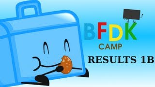 BFDK Camp 1B Results 1 Voting 1 VOTING ENDS 88 [upl. by Dearr]