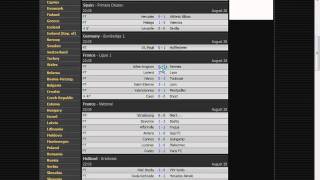 How to know Live scores of Football matches [upl. by Namurt915]