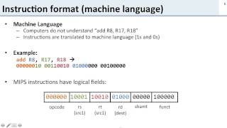 ISA 22 MIPS Instruction Encodings [upl. by Entirb247]