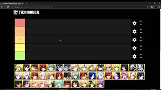 Elsword Tier List For Choosing Class As A Beginner [upl. by Beka667]