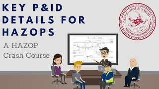 Key PampID Details for HAZOPS  A HAZOP Crash Course [upl. by Ylenats]