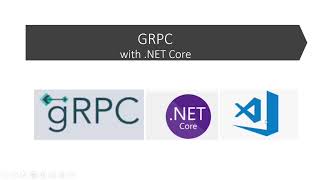 gRPC Introduction and Example in Net Core C  Unary Calls [upl. by Ayrb591]