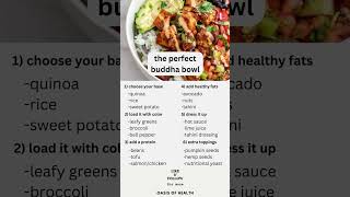 6 Easy amp Quick Steps To The Perfect Buddha Bowl [upl. by Ailad775]