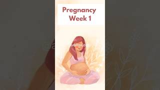 Pregnancy week 1 Malayalam  ഗർഭത്തിൻറെ 1 ആഴ്ച  week by week update [upl. by Aicen]