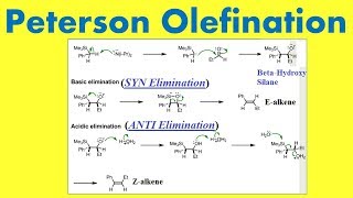 Peterson Olefination [upl. by Zwiebel781]