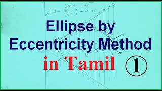 Ellipse Eccentricity method  1  தமிழில் [upl. by Nothgierc49]