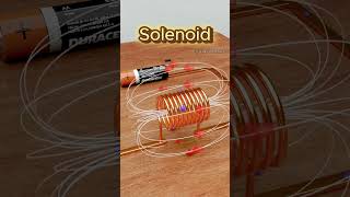 Magnetic Field in Solenoid shorts science engineering physics [upl. by Teteak]