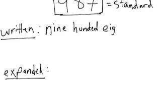 2NBT310 The number 1000  Common Core Standard [upl. by Licht]