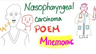 Nasopharyngeal Carcinoma NPC Poem [upl. by Anilegna]