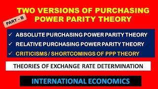 PART B  TWO VERSIONS OF PURCHASING POWER PARITY THEORY  ABSOLUTE PPP THEORY amp RELATIVE PPP THEORY [upl. by Cosenza]