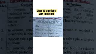 Difference between Osmosis and Diffusion class 12 chemistry [upl. by Lehcem]