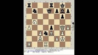 Suleymanli Aydin vs Mamedov Rau  10th Gashimov Memorial Rapid Chess 2024 Shusha Azerbaijan [upl. by Danni373]