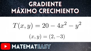 📌 Gradiente  Máximo Crecimiento [upl. by Ody]