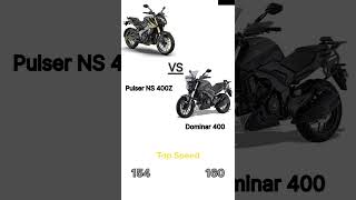 Short Comparison Between NS 400Z vs DOMINAR 400 [upl. by Aikenahs407]