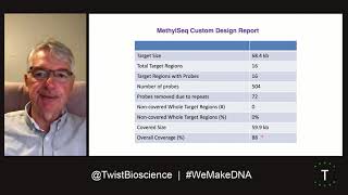 Finding new causes of hereditary breast cancer  Prof Ian Campbell [upl. by Bobine]