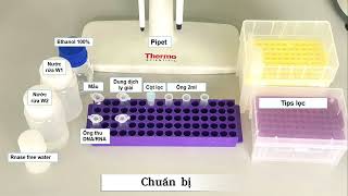 KỸ THUẬT TÁCH CHIẾT DNA  RNA [upl. by Siward]