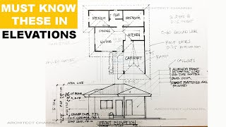 HOW TO DRAW ARCHITECTURAL ELEVATIONS FROM THE FLOOR PLAN [upl. by Lubba]