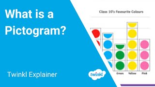 How to Read a Pictogram for Kids What is a Pictograph [upl. by Reyotal]