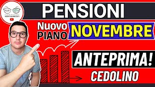 PENSIONI ➡ NOVITà CEDOLINO da NOVEMBRE 2024 a GENNAIO 2025 📈 RED INPS IMPORTI BONUS DATE INVALIDI [upl. by Adiana]