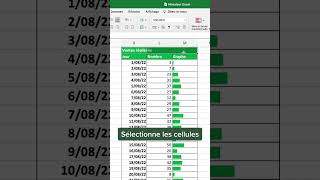 Comment centrer du texte sur Excel astuceexcel apprendreexcel excelfrancais [upl. by Salahcin674]