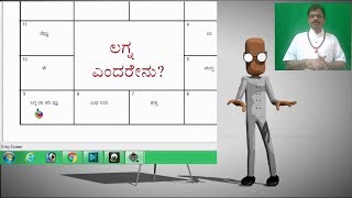 Astrology class in Kannada16ಲಗ್ನ ಎಂದರೇನು [upl. by Lraed]