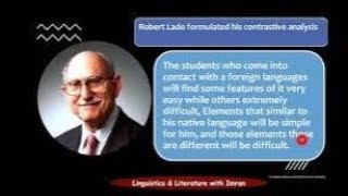 Contrastive Analysis Hypothesis of Contrastive Analysis Approaches to SLA Applied Linguistics [upl. by Tri831]