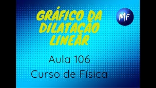 Aula 106  Gráfico da Dilatação Linear  Curso de Física [upl. by Luce]