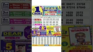 DEAR LOTTERY SAMBAD MORNING 6PM RESULT TODAY LIVE DRAW ON 31102024 NAGALAND [upl. by Jenkel]