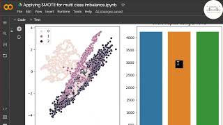 How to Solve Multi Class Imbalance Problem using SMOTE in Machine Learning   PYTHON [upl. by Idorb]