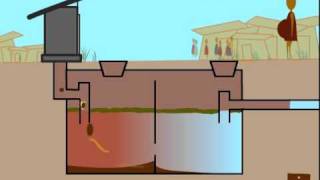 How a septic tank works [upl. by Masterson374]