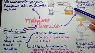 Máquinas Térmicas O que são [upl. by Macswan]