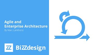 Agile and Enterprise Architecture  Bizzdesign [upl. by Nauqal233]