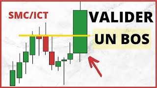 Comment Confirmer un Break of Structure Smart money concepts [upl. by Pren]