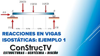 ✅Como Calcular Reacciones en Vigas Isostáticas Ejemplo 1 [upl. by Aeneas]