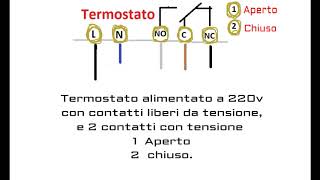 Che termostato cè in casa tua come riconoscere il proprio termostato e come funziona [upl. by Imaj]