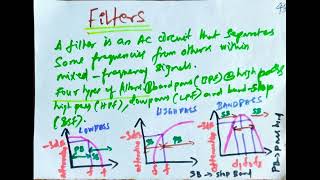 Power electronics Filters [upl. by Andros]